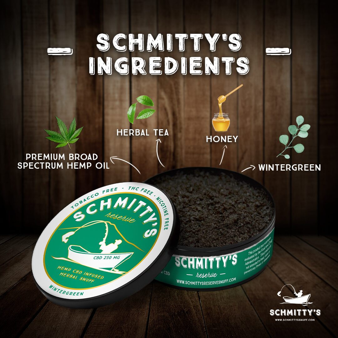 Schmitty's Campaign Example